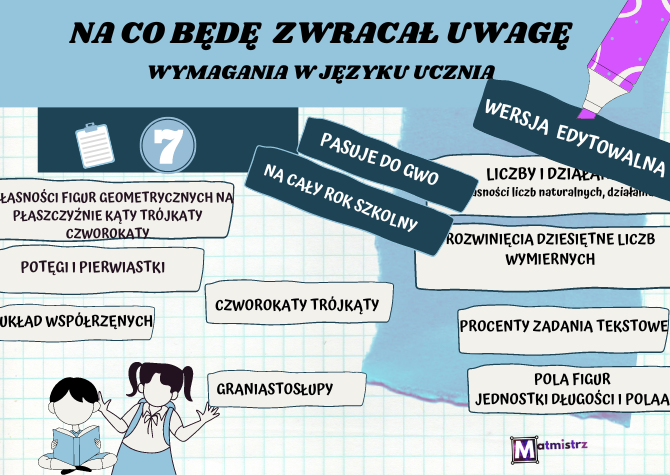 Na co będę zwracał uwagę - dla klasy 7, wymagania edukacyjne z matematyki, w języku ucznia na cały rok szkolny.