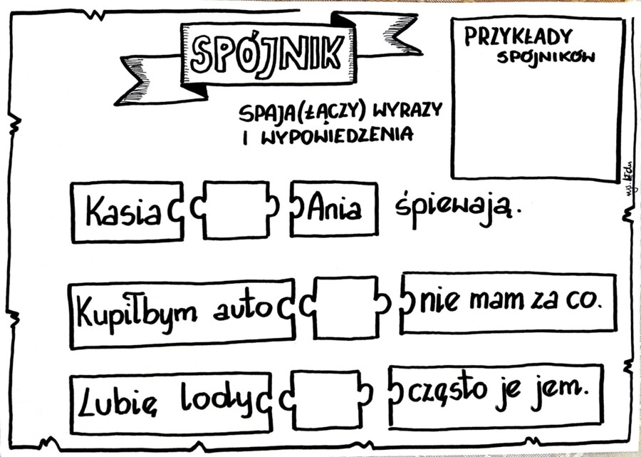 Język polski. Karta pracy- spójniki
