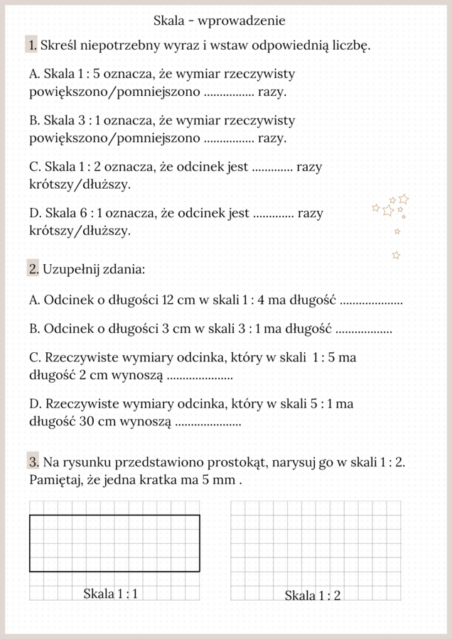 Skala - wprowadzenie