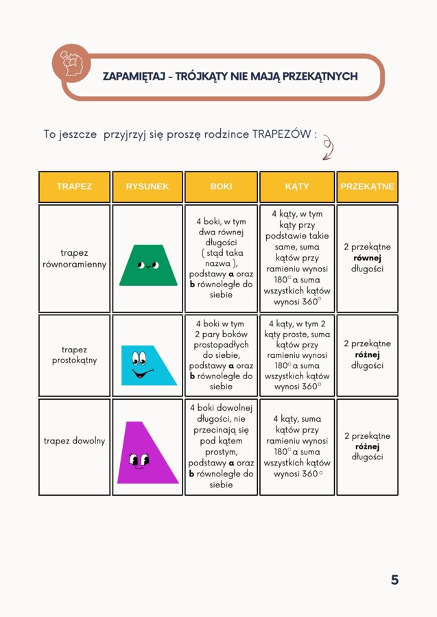 FIGURY NA PŁASZCZYŹNIE - z Matixem do E8
