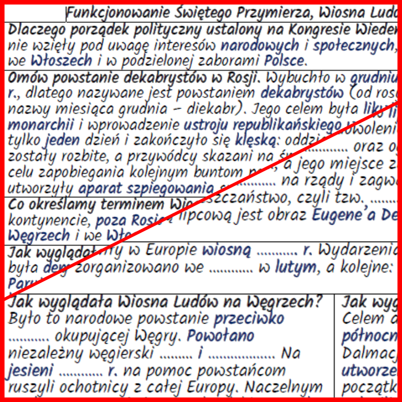Wiosna Ludów, wojna krymska, Święte Przymierze w 1. połowie XIX w. (notatki, karta pracy)