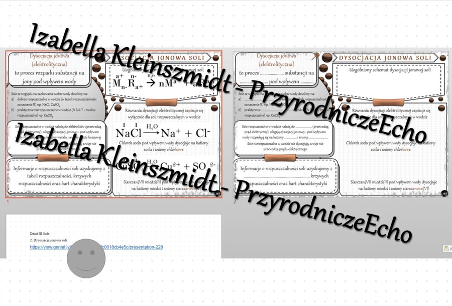 Minizestaw na temat „Dysocjacja jonowa soli” – sketchnotka + karta pracy w power point + gratisowy link do prezentacji multimedialnej niekomercyjnej wykonanej w genial.ly do indywidualnego pobrania i użycia do celów niekomercyjnych. Chemia 8, „Sole”