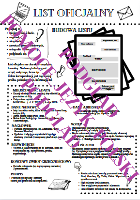 List oficjalny - jak napisać - formy wypowiedzi - wklejka