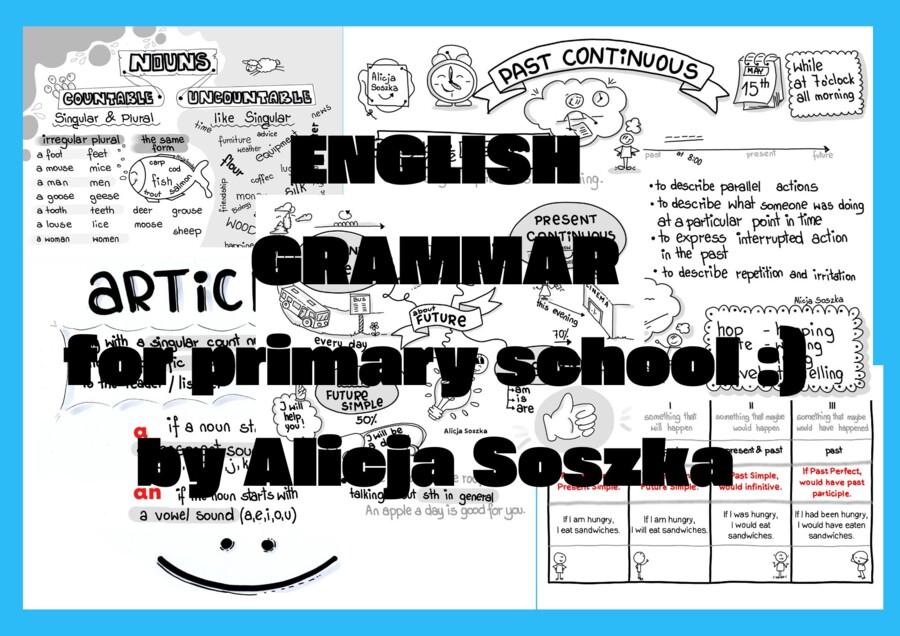 GRAMATYKA ANGIELSKA dla szkoły podstawowej + Alicja Soszka (English & Polish language version) - ponad 100 stron !!