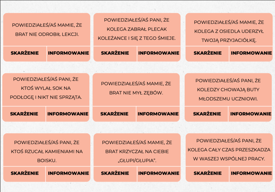 Skarżenie a informowanie