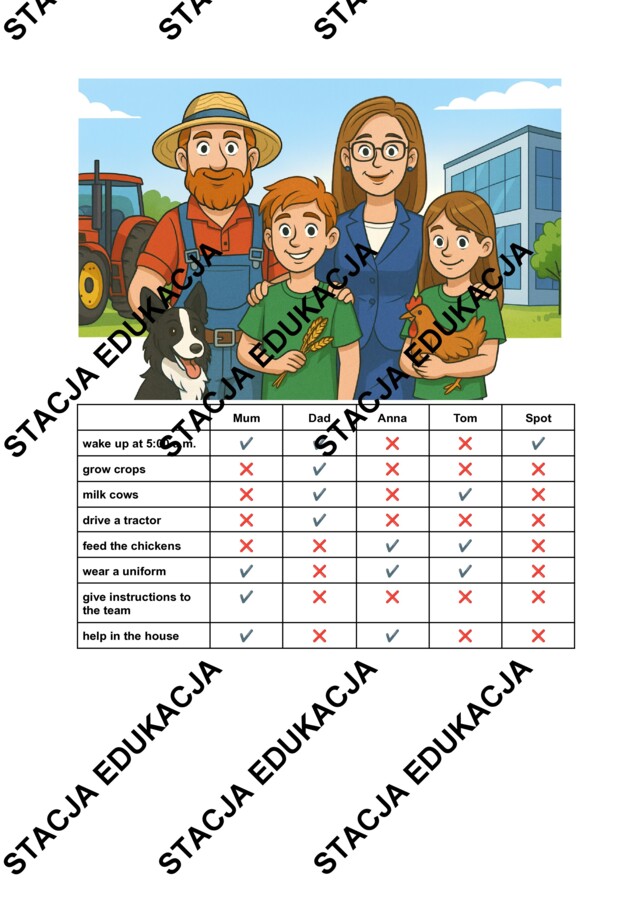 Brainy 6 – Unit 1: Have to – karta pracy