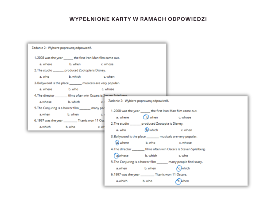 Gramatyka dla Klasy 7: Defining Relative Clauses Zdania Względne Podrzędne Przydawkowe Język angielski Na podstawie podręcznika Brainy 7