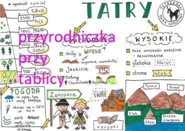 Tatry