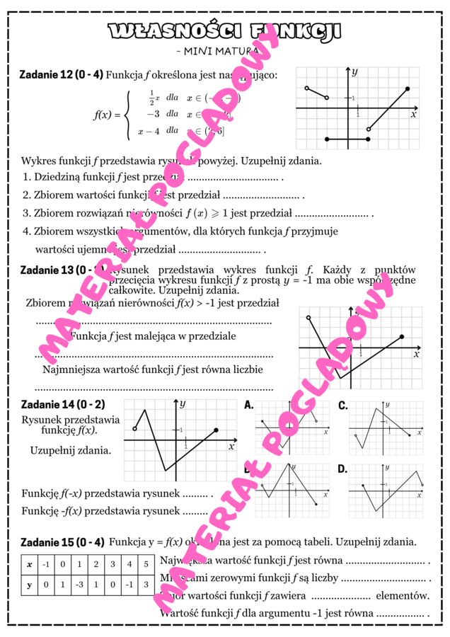 PAKIET - Mini Matura. Matematyka cz. 1