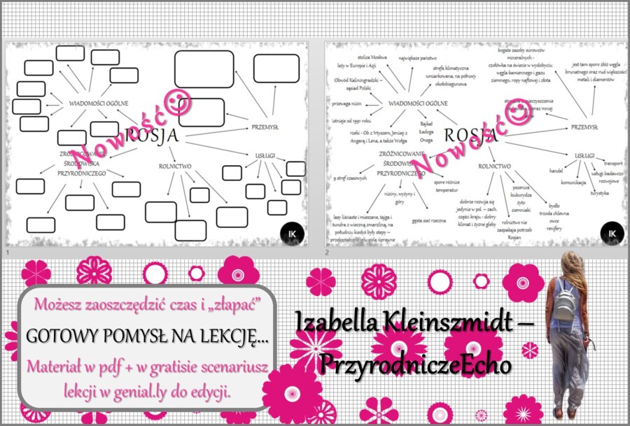 Pomysł na lekcję/karta pracy/stacje zadaniowe/notatki/ materiał do lekcji do tematu „Zróżnicowanie przyrodnicze i gospodarcze Rosji” w pdf. W gratisie niekomercyjny scenariusz lekcji/pomysł na lekcję w programie genial.ly do edycji. Geografia 6. Dział „S