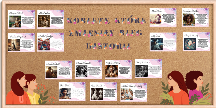 Kobiety, które zmieniły bieg historii - Gazetka na Dzień Kobiet