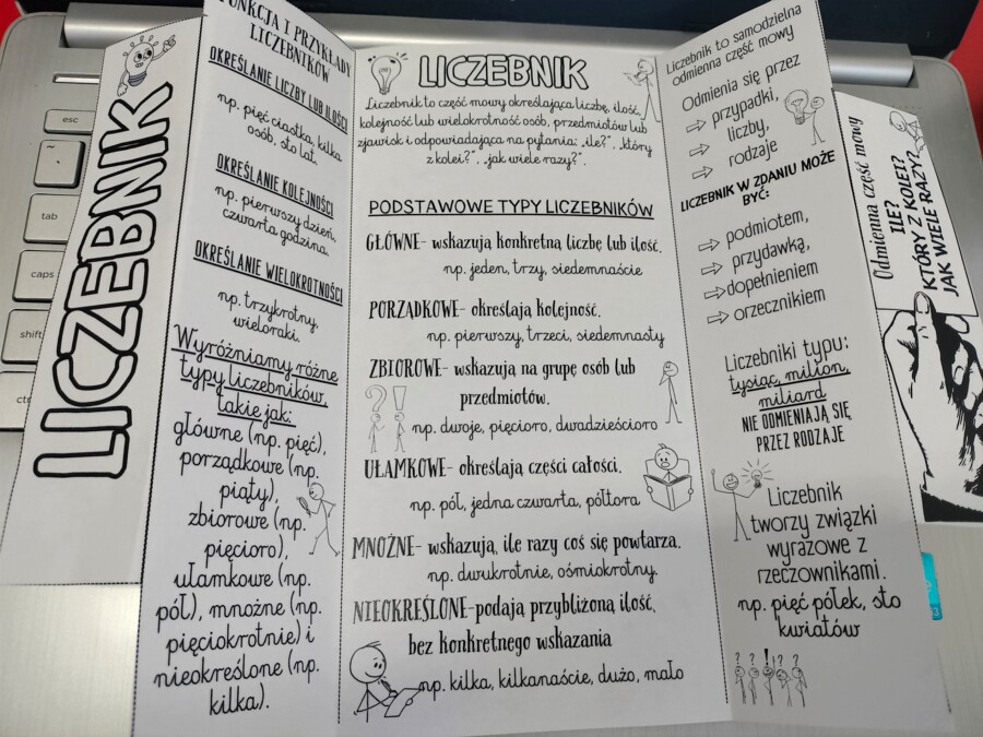 Składane wklejki odmienne części mowy