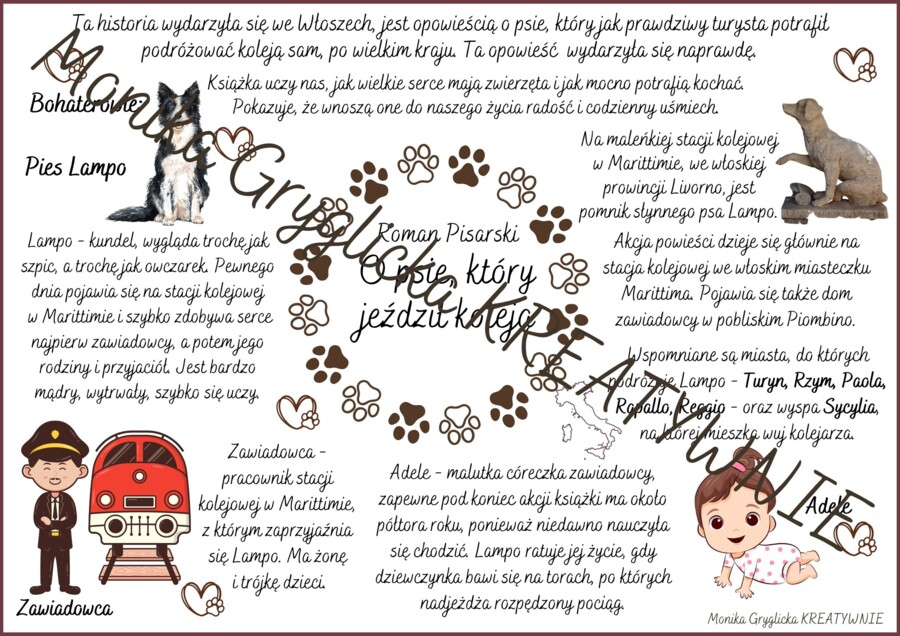 O psie, który jeździł koleją Roman Pisarski