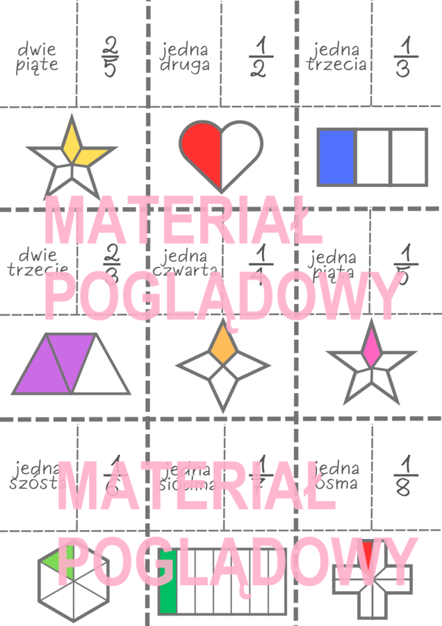 Ułamki zwykłe - zapisywanie i odczytywanie ułamków, ilustracja graficzna klasa 4, 5