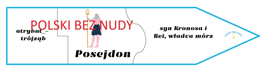 Bogowie greccy - puzzle