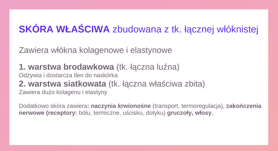 Organizm człowieka jako funkcjonalna całość + skóra KLASA 3 ROZSZERZENIE BIOLOGIA