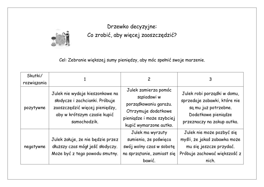 Lektura dodatkowa, klasa 3, klasa 4, klasa 5, Julek i dziura w budżecie, ja mam, kto ma, taboo, drzewko decyzyjne, debata oksfordzka, edukacja finansowa, oszczędzanie