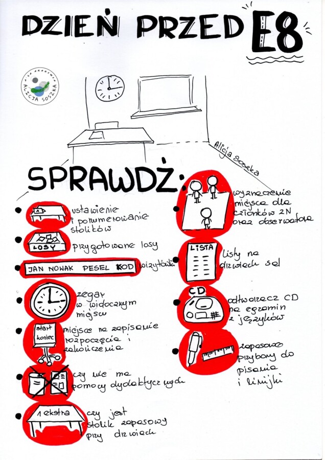 EGZAMIN ÓSMOKLASISTY OCZAMI NAUCZYCIELA by Alicja Soszka