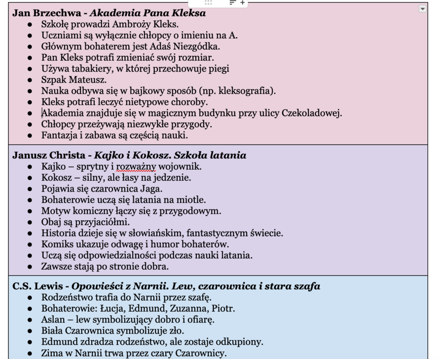 Co warto wykorzystać w opowiadaniu? Spis faktów z lektur, które warto użyć, by udowodnić znajomość.