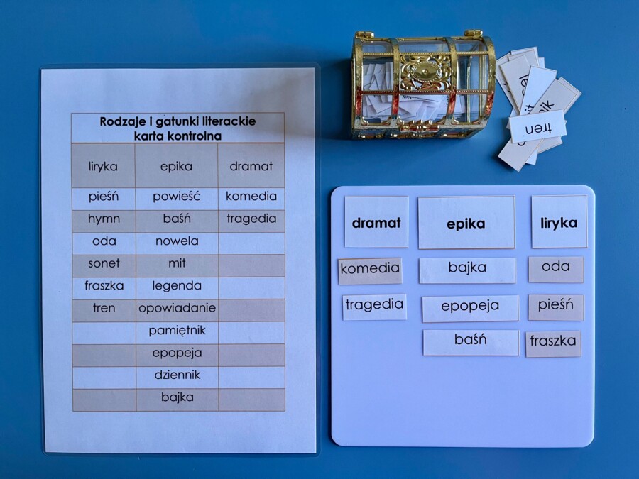 Rodzaje i gatunki literackie - dopasowanie