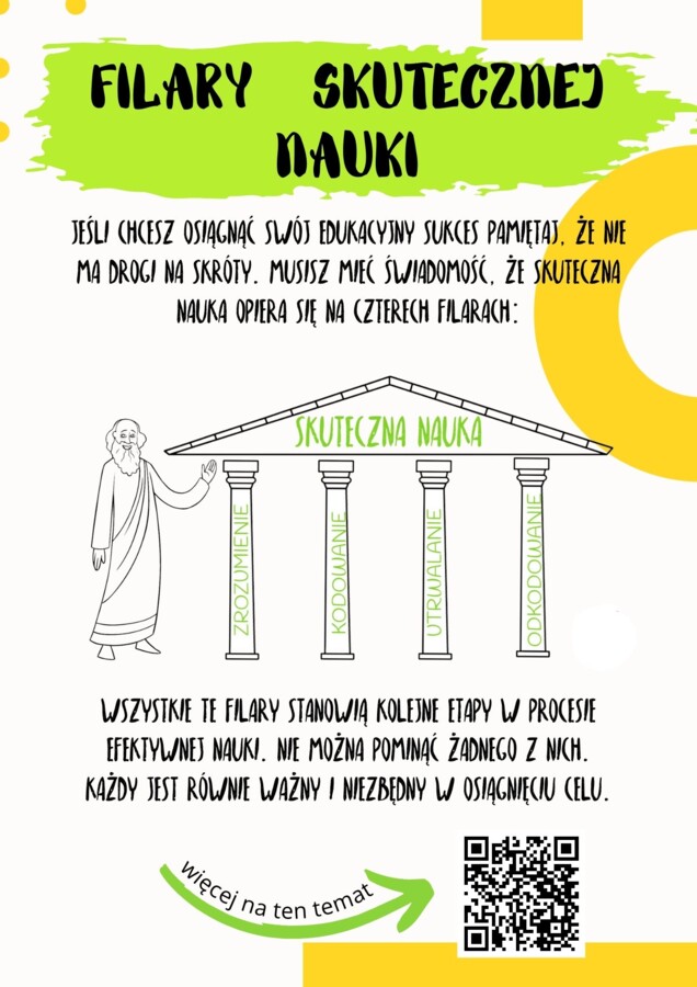 Naucz się uczyć skutecznie! PORADNIK EFEKTYWNEJ NAUKI.