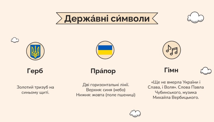 Prezentacja o Ukrainie. Okraju, kulturze, kuchni ukraińskiej