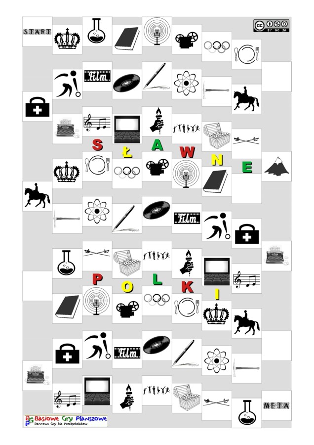 Sławne Polki – Gra planszowa