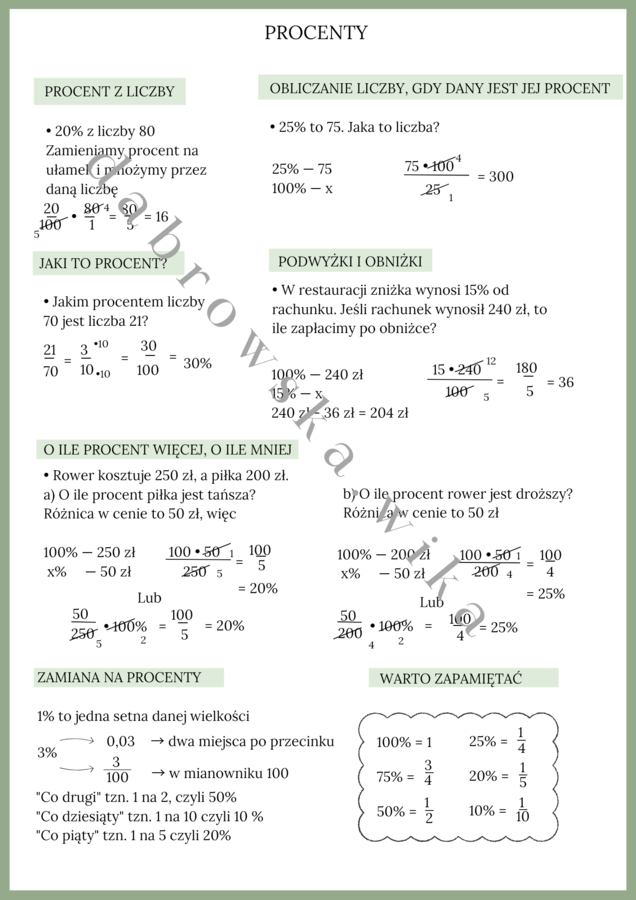 Procenty - notatka