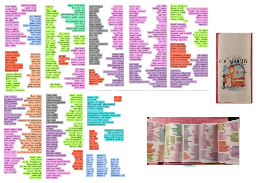 Broszurka - słówka - język angielski - klasy 1-3 - SuperHeroes