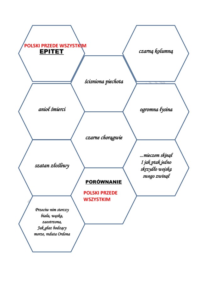 Reduta Ordona- środki stylistyczne w plastrach miodu zamknięte