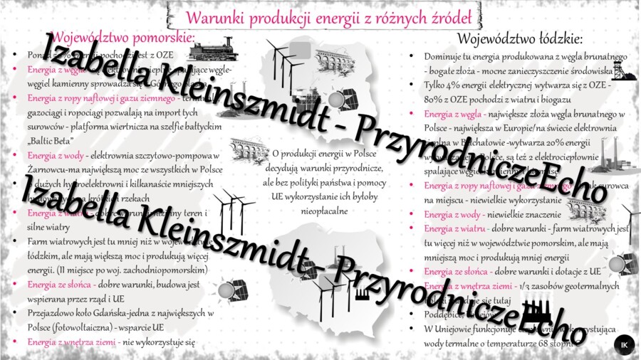 Sketchnotka - notatka „Warunki produkcji energii z różnych źródeł” wykonana w power point do edycji. Geografia 7; „Rolnictwo i przemysł Polski”
