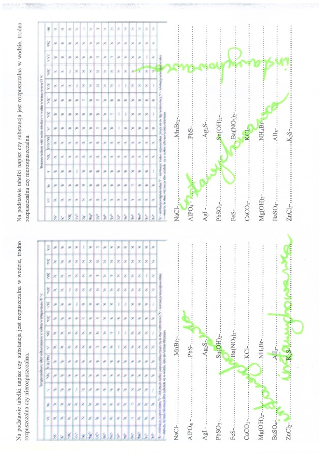 Rozpuszczalność soli