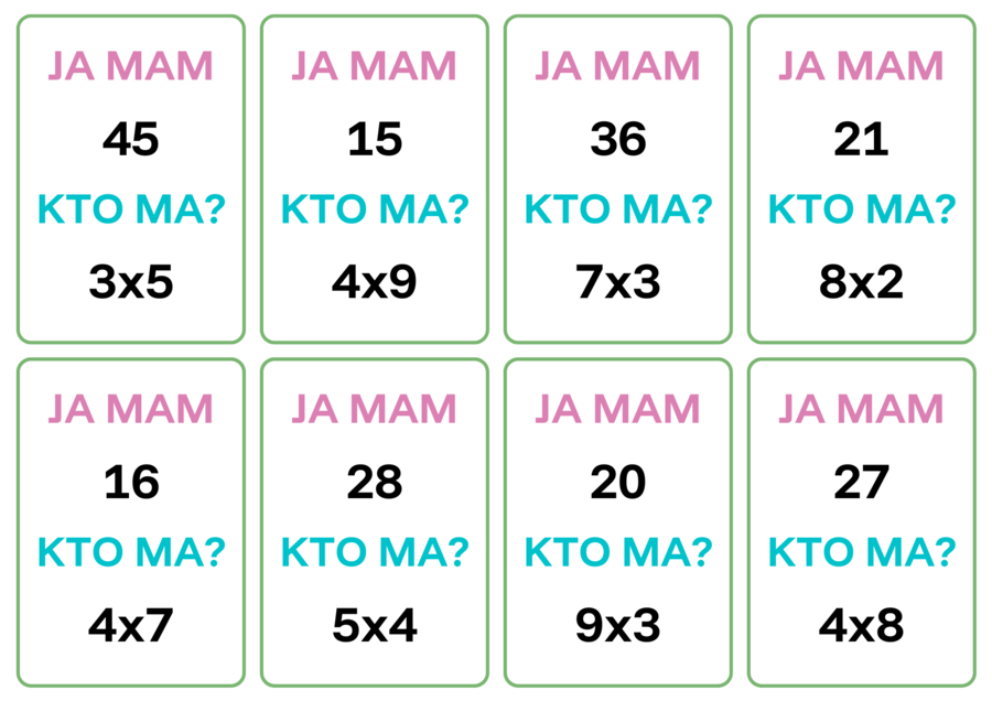 Ja mam, kto ma- mnożenie