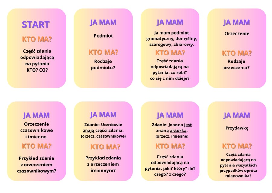 Części zdania- gra w domino (wersja kolorystyczna) #części zdania #powtórka #powtórzenie materiału