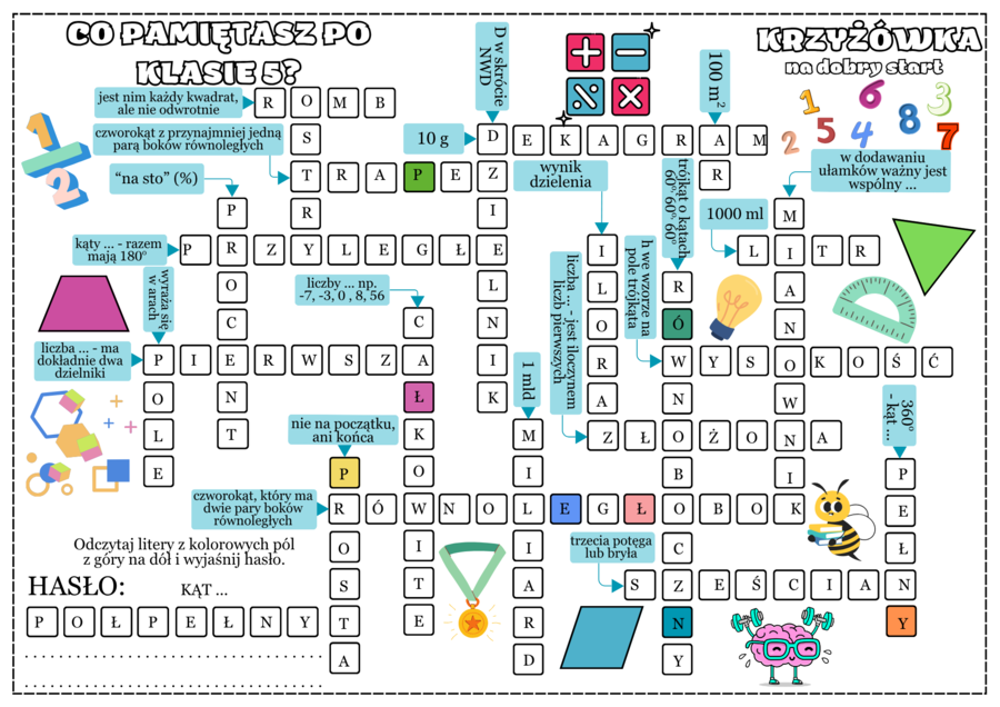 Matematyka. Co pamiętasz po klasie 5? Powtórzenie. Pierwsza lekcja. Klasa 6