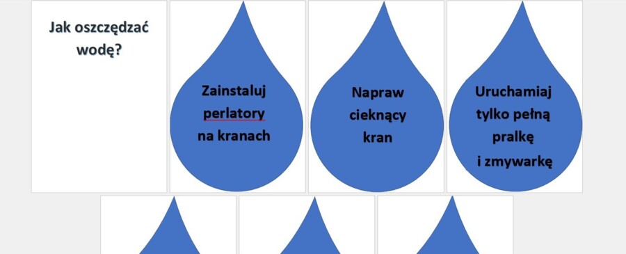 Gazetka - Światowy Dzień Wody