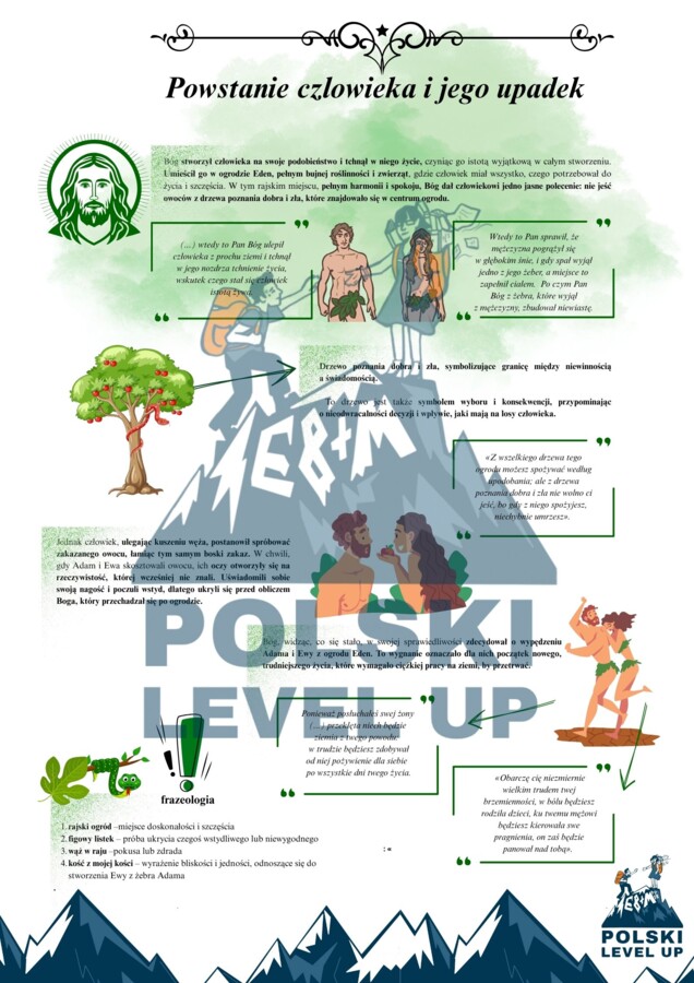 Biblia_Polski Level Up (pakiet 11 kart)