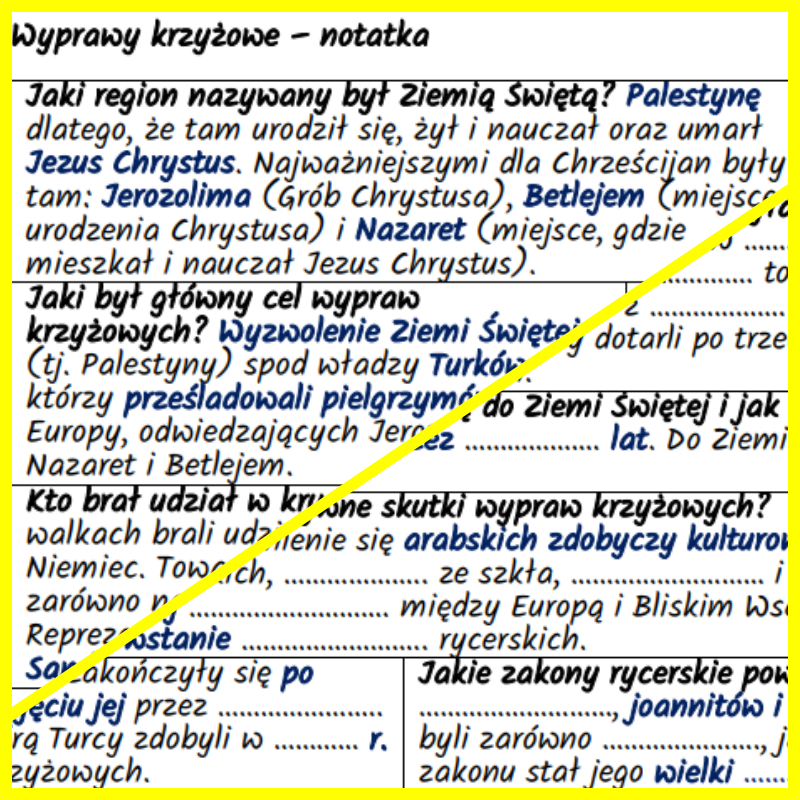 Wyprawy krzyżowe – notatki i karta pracy