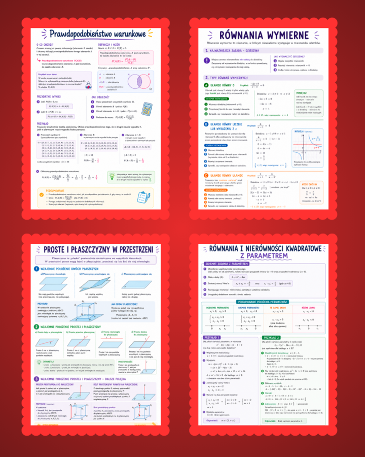 Pakiet notatek z matematyki do klas 1-4 Nowa Era R
