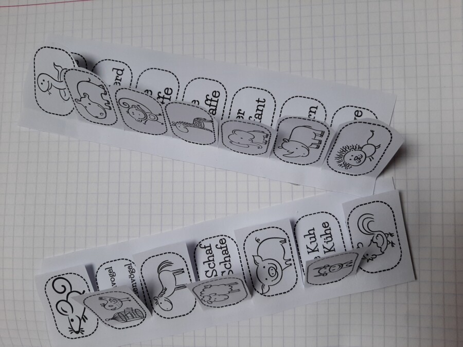 Mapy myśli - słownictwo - klasa 2-5 - j. niemiecki - wklejki