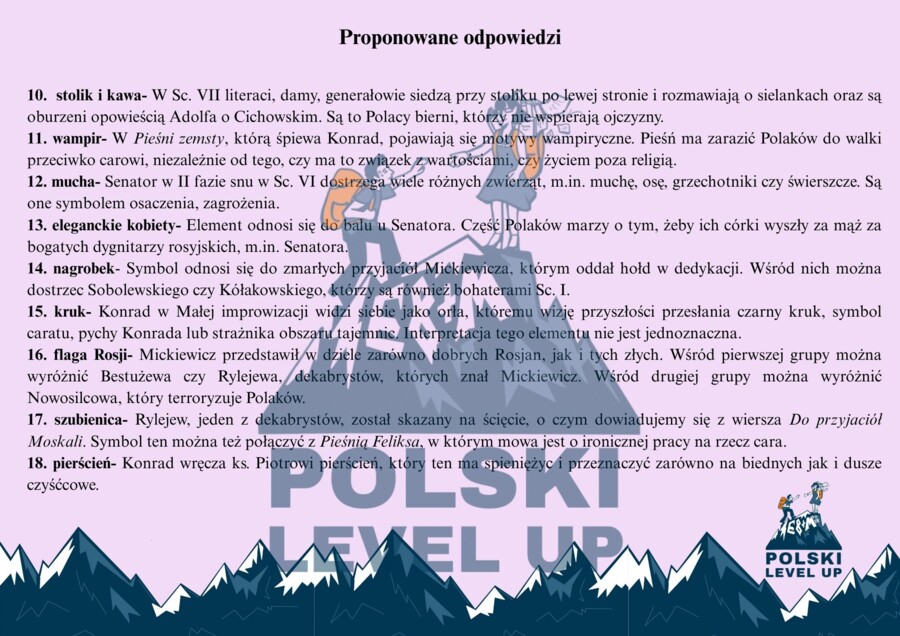 Dziady cz. III_ikonki i okładki_Polski Level Up