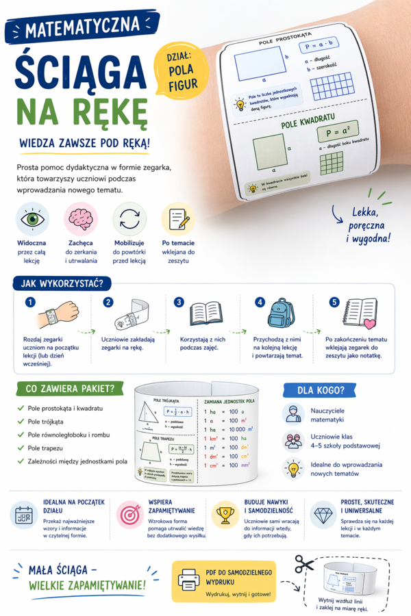 🟦 „Matematyczna ściąga na rękę – ucz się przez cały dzień!”