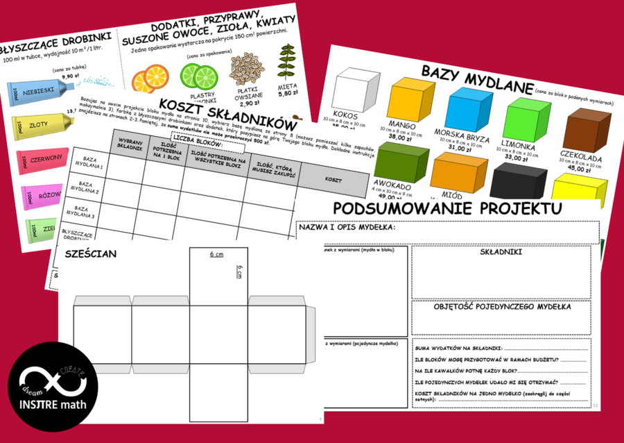 Pole powierzchni i objętość graniastosłupa. Projekt matematyczny: zaprojektuj mydełko. Nauczanie Oparte na Projektach (PBL) dla kl.5-8