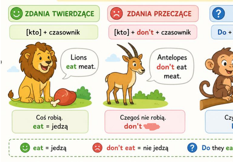 New English Adventure 3 unit 7