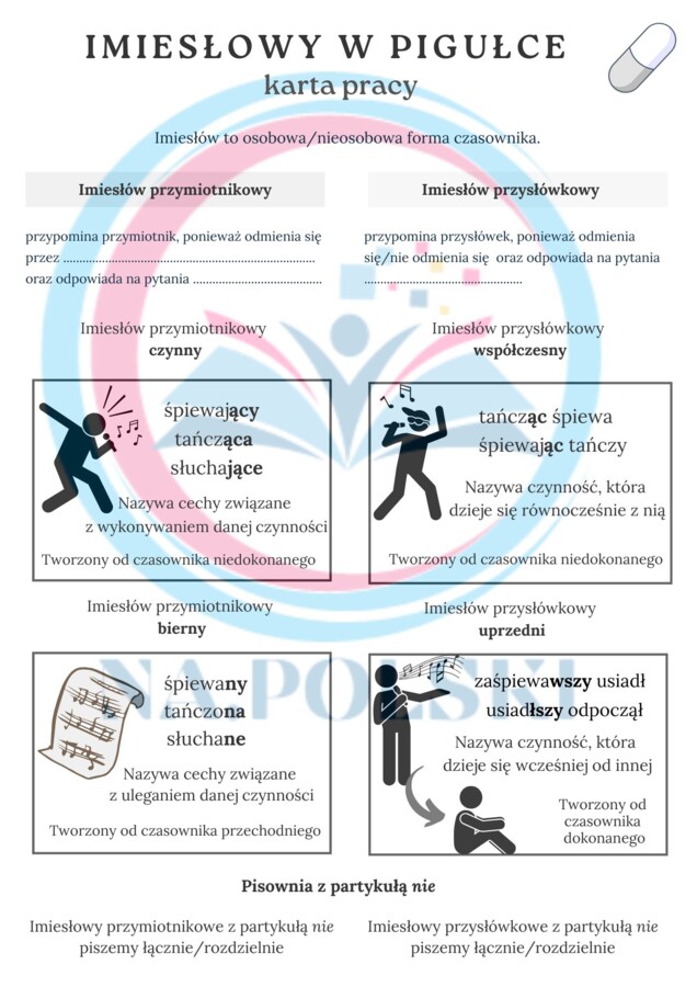 Imiesłowy w pigułce - teoria i ćwiczenia