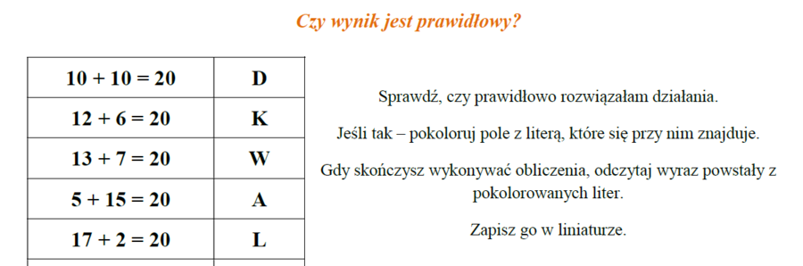 Edukacja matematyczna. Czy wynik jest prawidłowy?