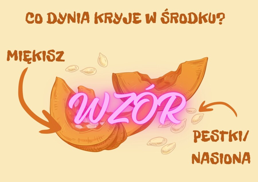 Dzień Dyni, materiały, gazetka ścienna, dekoracje