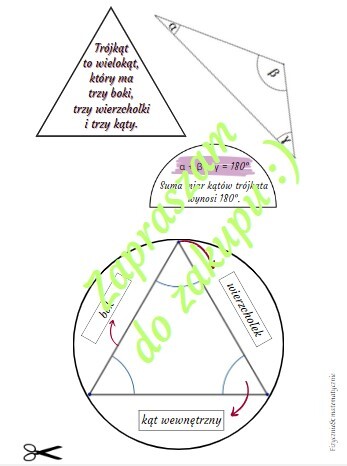 Lapbook trójkąty.