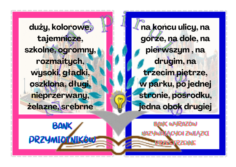 Lekcja poświęcona opisowi miejsca- Akademia Pana Kleksa