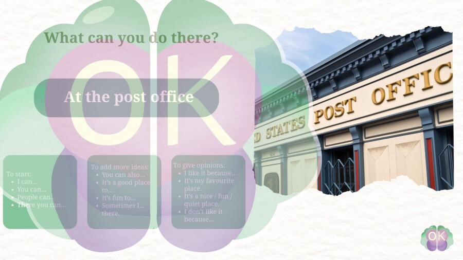 🗺️ Where Can You Go? What Can You Do There? ✨ Level: A1–A2 | 31 pages angielski dla początkujących, mówienie po angielsku, miejsca w mieście, słownictwo, czasownik can, nauka przez zabawę, praca w parach, komunikacja, angielski A1, angielski A2, ćwiczeni